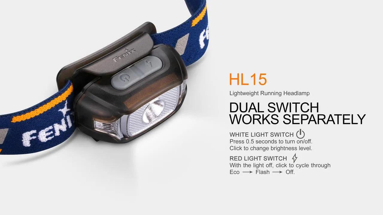Fenix HL15 200 Lumen light weight CREE LED Headlamp (Black color body)