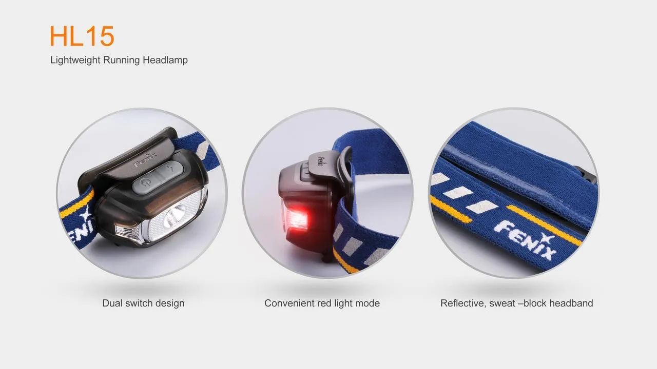 Fenix HL15 200 Lumen light weight CREE LED running Headlamp (Blue color body)