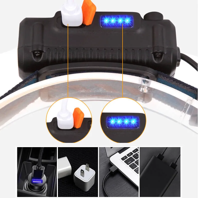 High Brightness Sensor Head Light for Cycling - Light Star