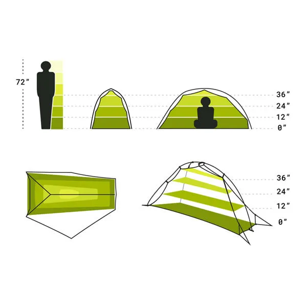 Nemo Hornet 1P: 1 Person Ultralight Backpacking / Hiking Tent 2019